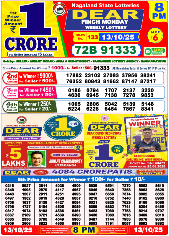 Lottery Sambad 8:00 PM Result